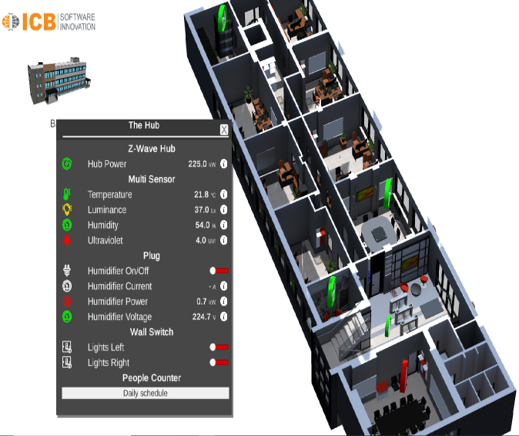 Control of Multi Sensors in ICB Office via Digital Twin