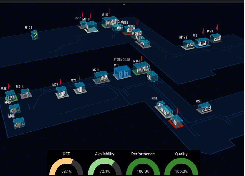 ICB-Upkip-Manufaturing Solution-3D Factory-Floor-Map