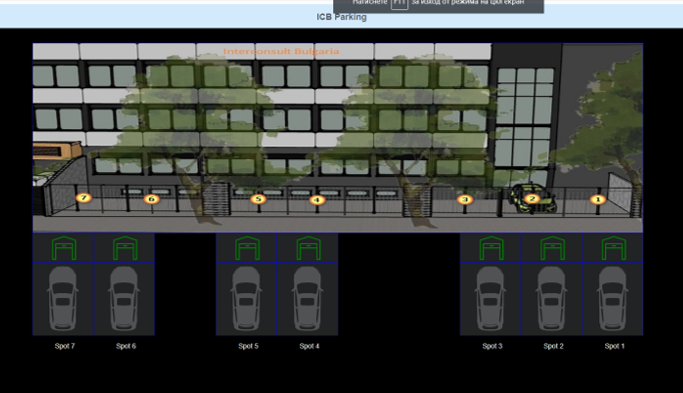 Caretaker –the IoT Platform Prototype for Remote Monitoring of Elderly People - Data for Parking Lots - ICB Office