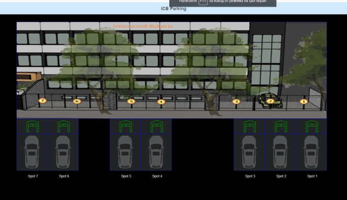 Caretaker –the IoT Platform Prototype for Remote Monitoring of Elderly People - Data for Parking Lots - ICB Office 