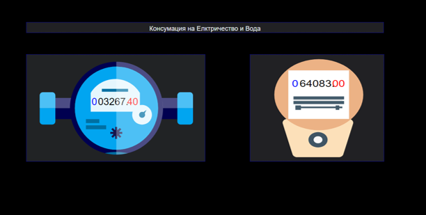 ICB - Caretaker – a screenshot showing electricity and water consumption