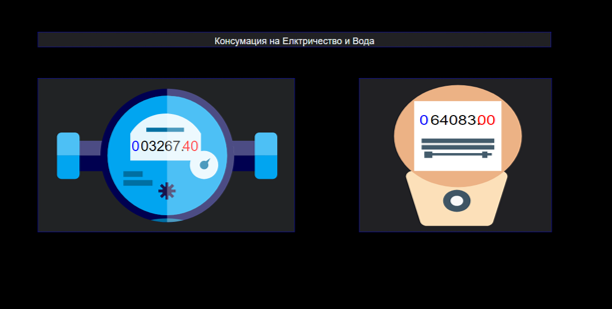 ICB - Caretaker – a screenshot showing electricity and water consumption 